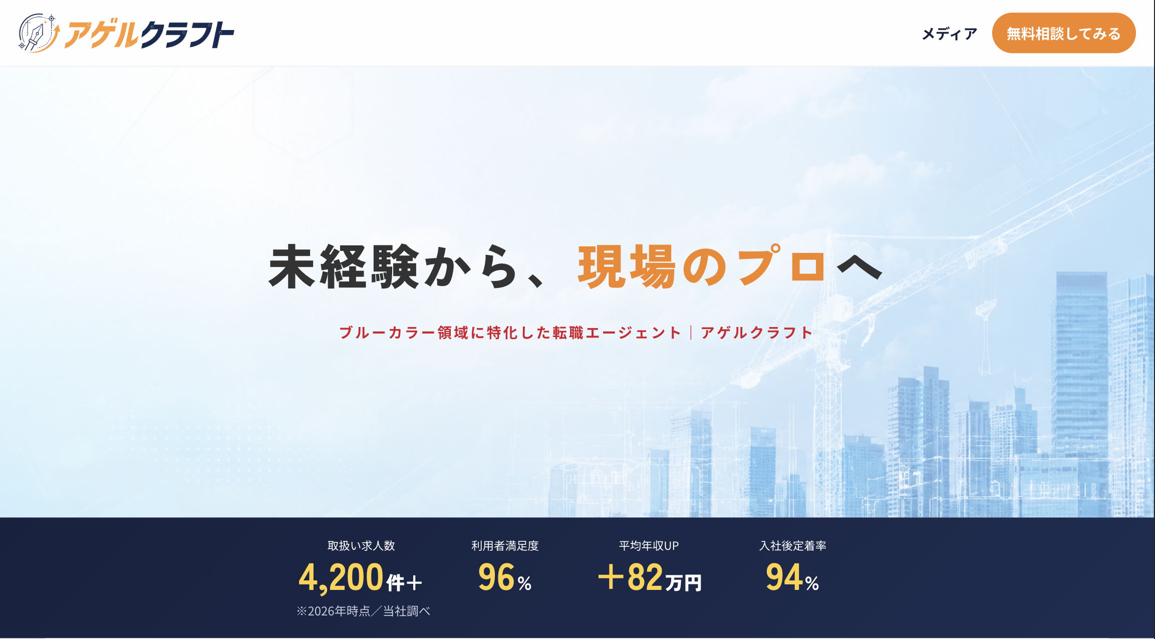 アゲルクラフト ロゴ